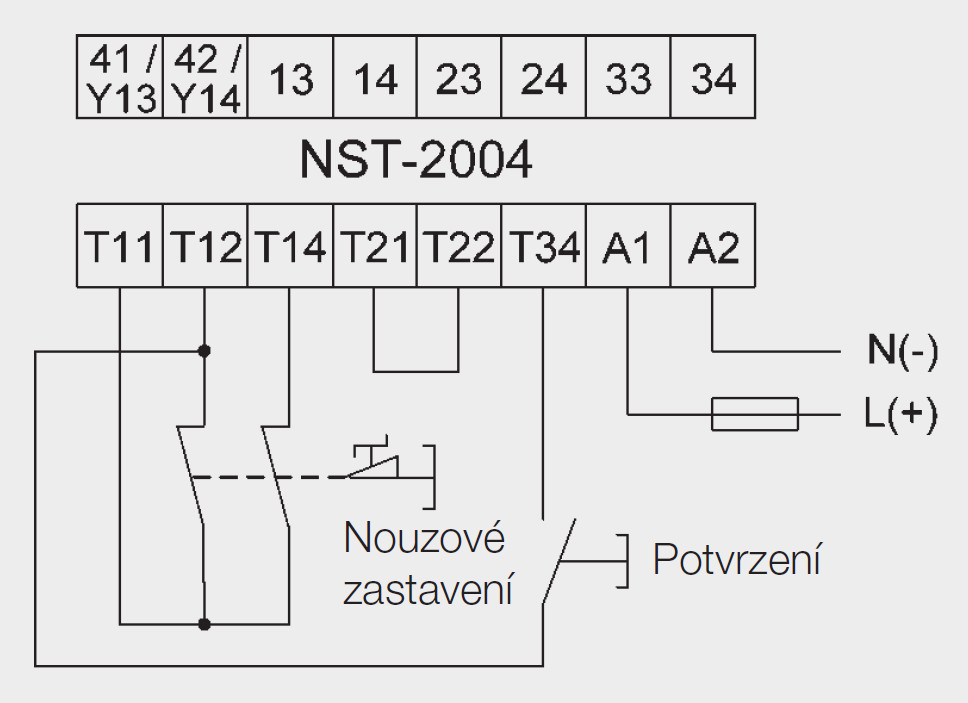 NST-2004 do bezpečnostního