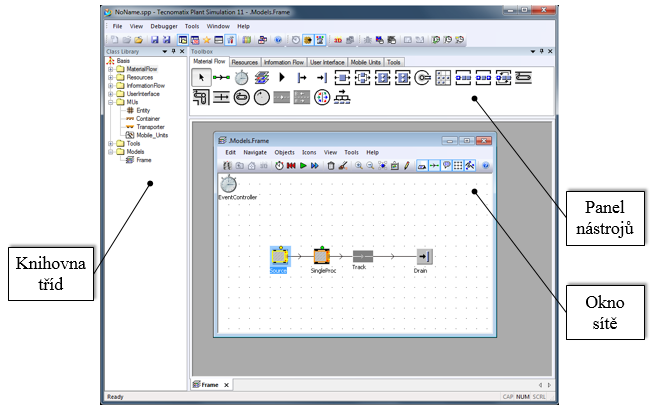 Po spuštění Plant Simulation a založení nového modelu se objeví prázdné okno sítě. Okno sítě pracovním prostředím, do kterého se přidávají prvky z knihoven tříd nebo panelu nástrojů (Obrázek 2. 8).
