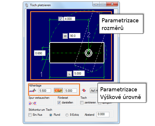 stoly používané v dopravní technice; příčné přesuvné dopravníky; příčné pásové dopravníky.