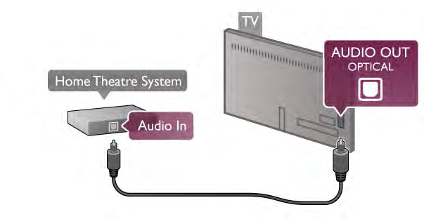 V)echny konektory HDMI na televizoru mohou poskytnout signál zp#tného zvukového kanálu (ARC neboli Audio Return Channel).