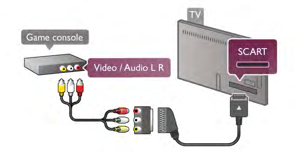 Zv!"ina Herní konzoli p!ipojte ke konektoru na bo"ní nebo na zadní stran# televizoru. M$%ete pou%ít konektor HDMI, YPbPr nebo SCART.