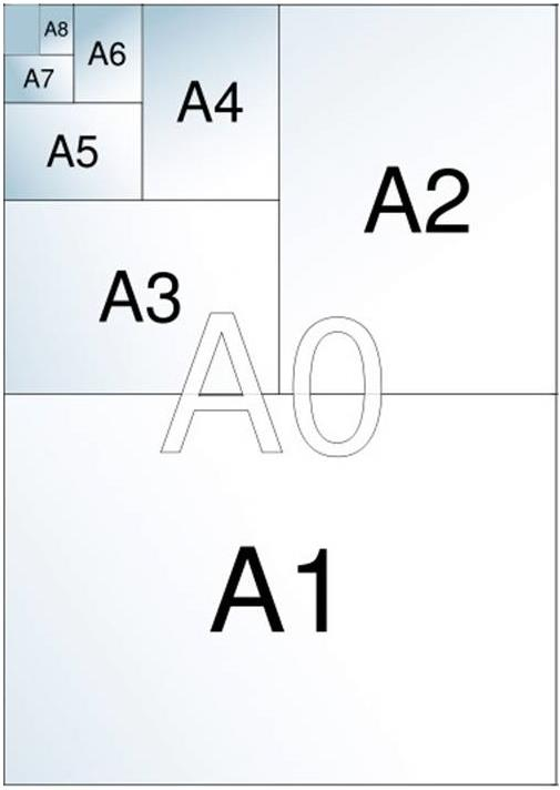 Jaký formát papíru je pro Vás ten pravý? První otázkou, kterou si položíte před nákupem, je, na jaký formát papíru budete tisknout.