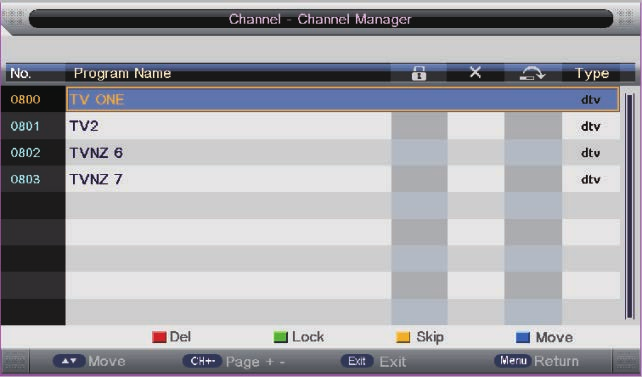 7. Výběr výstupu zvuku (pouze režim DTV) Při sledování DTV kanálu stiskněte tlačítko AUDIO pro zobrazení seznamu jazyka audio (pouze pokud vybraný kanál tuto volbu podporuje).