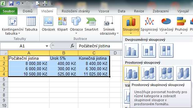 Nyní označíme data v tabulce i se záhlavím (prvním řádkem) a vložíme graf na kartě Vložení v oblasti Grafy rozbalíme