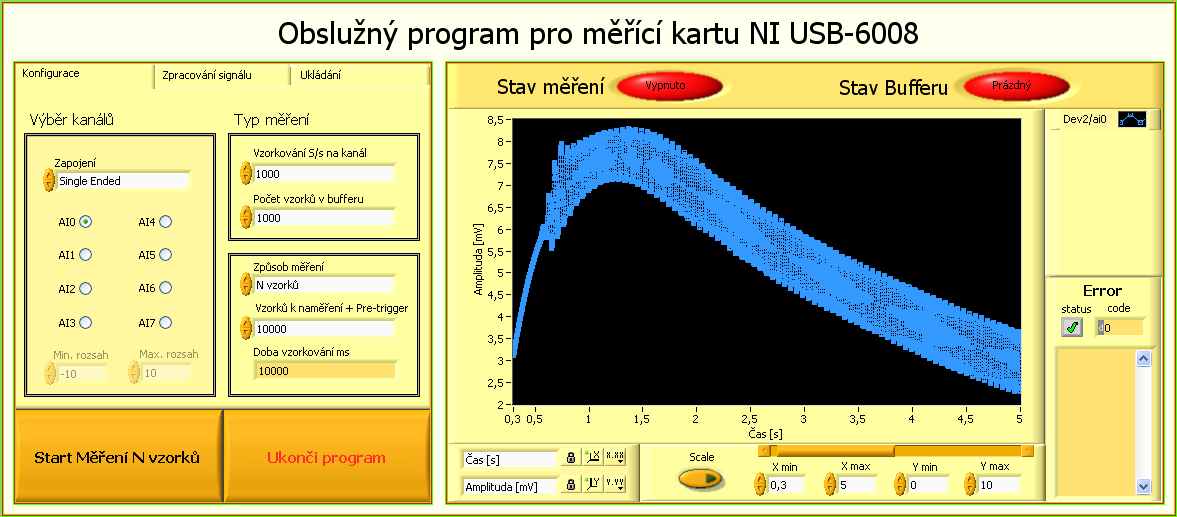 38 umístěny prvky k nastavení parametrů měření, v pravé části jsou indikátory naměřených hodnot, stavu měření, stavu bufferu a indikace chyby. Obrázek 5.