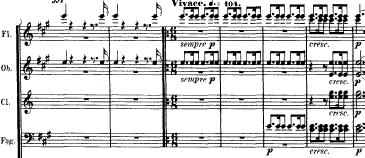 vzdálené tóniny (F-Dur). 7.1.1. Poco sostenuto Vivace První věta začíná rozsáhlou introdukcí, která má vlastní metrum, tempo, charakter i hudební materiál.