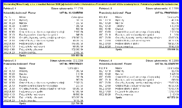 Príloha 3 - Zjednodušenie spravodajskej povinnosti 2. krok - kumulácia podľa členského štátu zaslania (Francúzsko) Francúzsko Kód tovaru z faktúry Odsek 9 Kód tovaru Faktúra č. 2 Faktúra č.