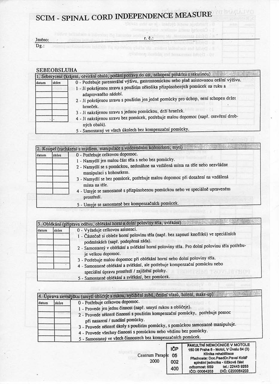 Příloha č. 8 Spinal Cord Independence Measure v českém znění Obrázek 33.