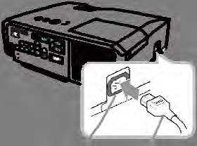 Nastavení Připojení napájecího napětí 1. Konektor síťové šňůry zapojte do zásuvky AC IN (síťová zásuvka) na projektoru. 2. Zasuňte řádně zástrčku síťové šňůry do zásuvky.