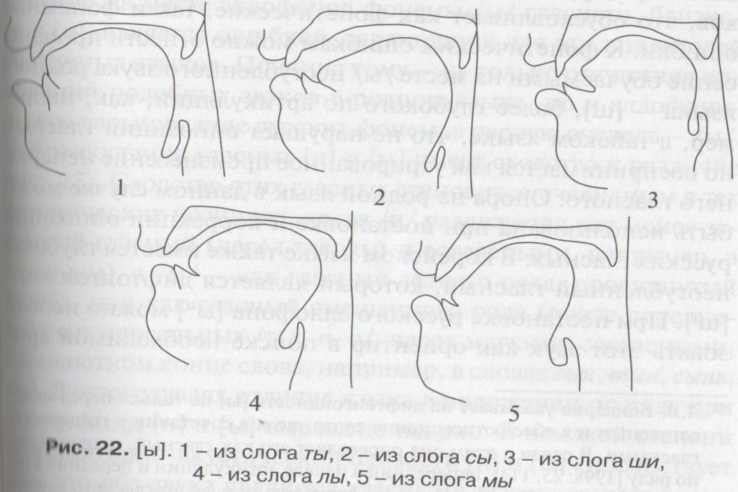 Asi nejrozšířenější chybou, které se dopouštějí studenti, jejichţ mateřský jazyk je jiný neţ ruský, je to, ţe nerozlišují výslovnost dvou alofonů [и] а [ы].