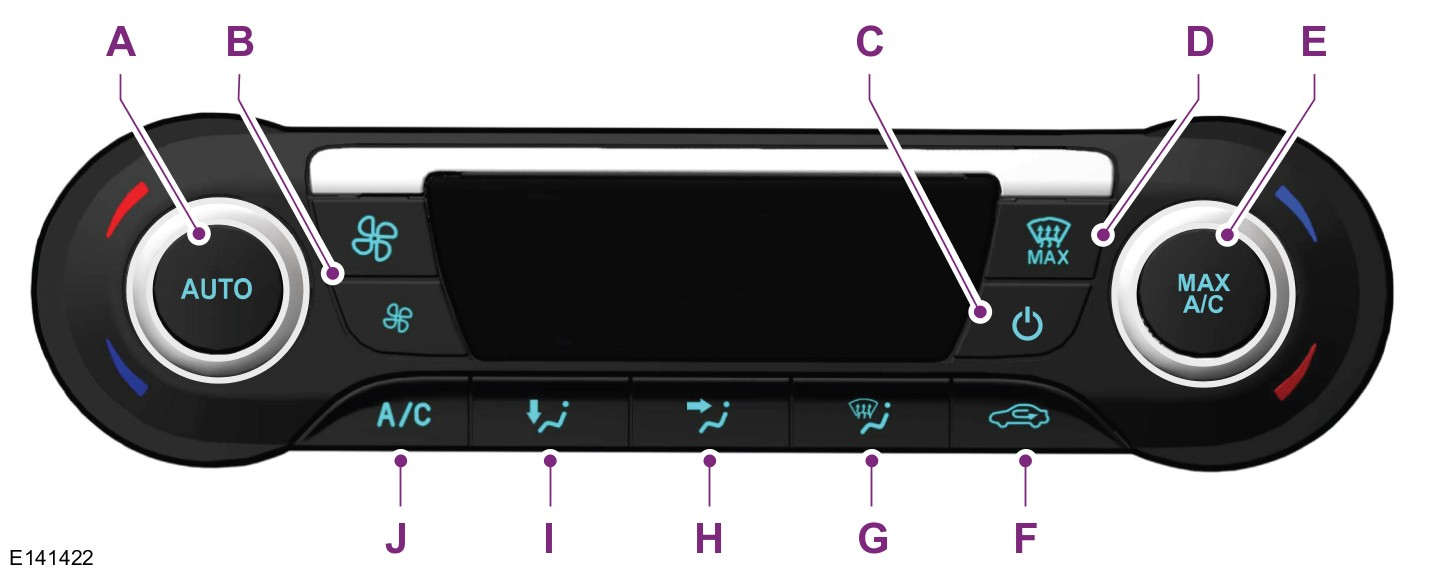 AUTOMATICKÁ REGULACE KLIMATU A B C D E F G H I J AUTO: Stisknutím tlačítka zvolíte automatický chod. Rychlost ventilátoru: Slouží k regulaci množství vzduchu, který cirkuluje ve vozidle.