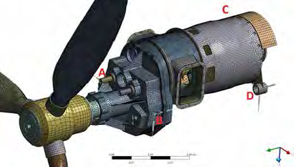 PRIMAE (Packaging of future Integrated ModulAr Electronics) Koordinátorem projektu je Thales Avionics SA. Cílem projektu, který byl v r.