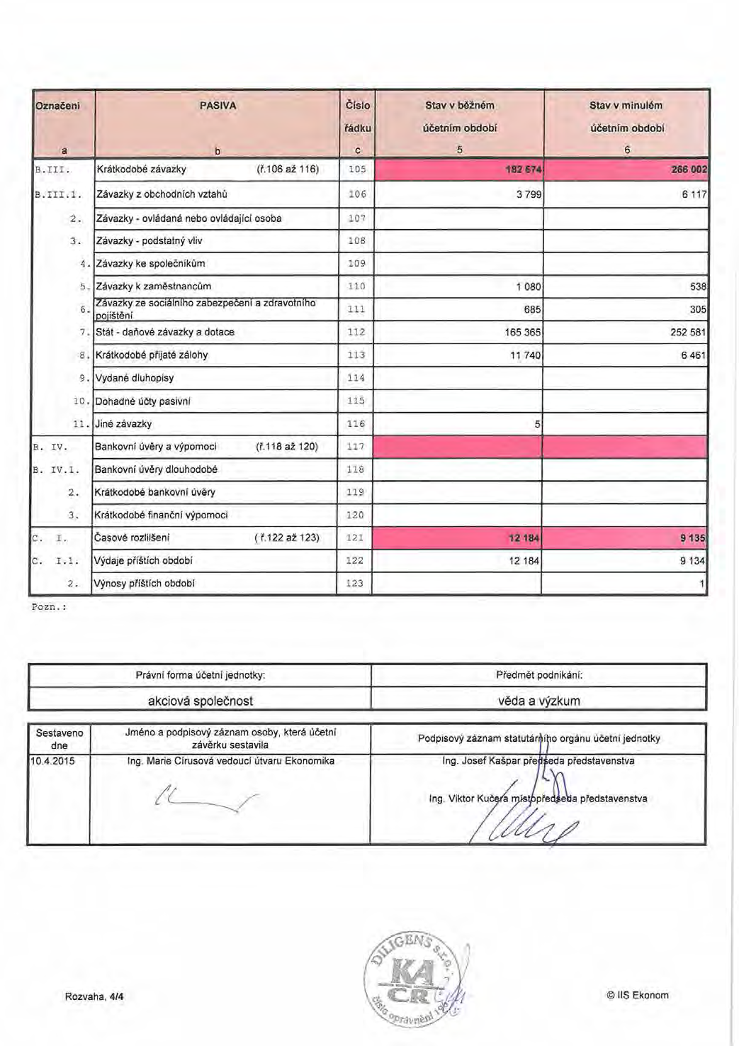 64 výroční zpráva 2014 výzkumný a zkušební letecký úst