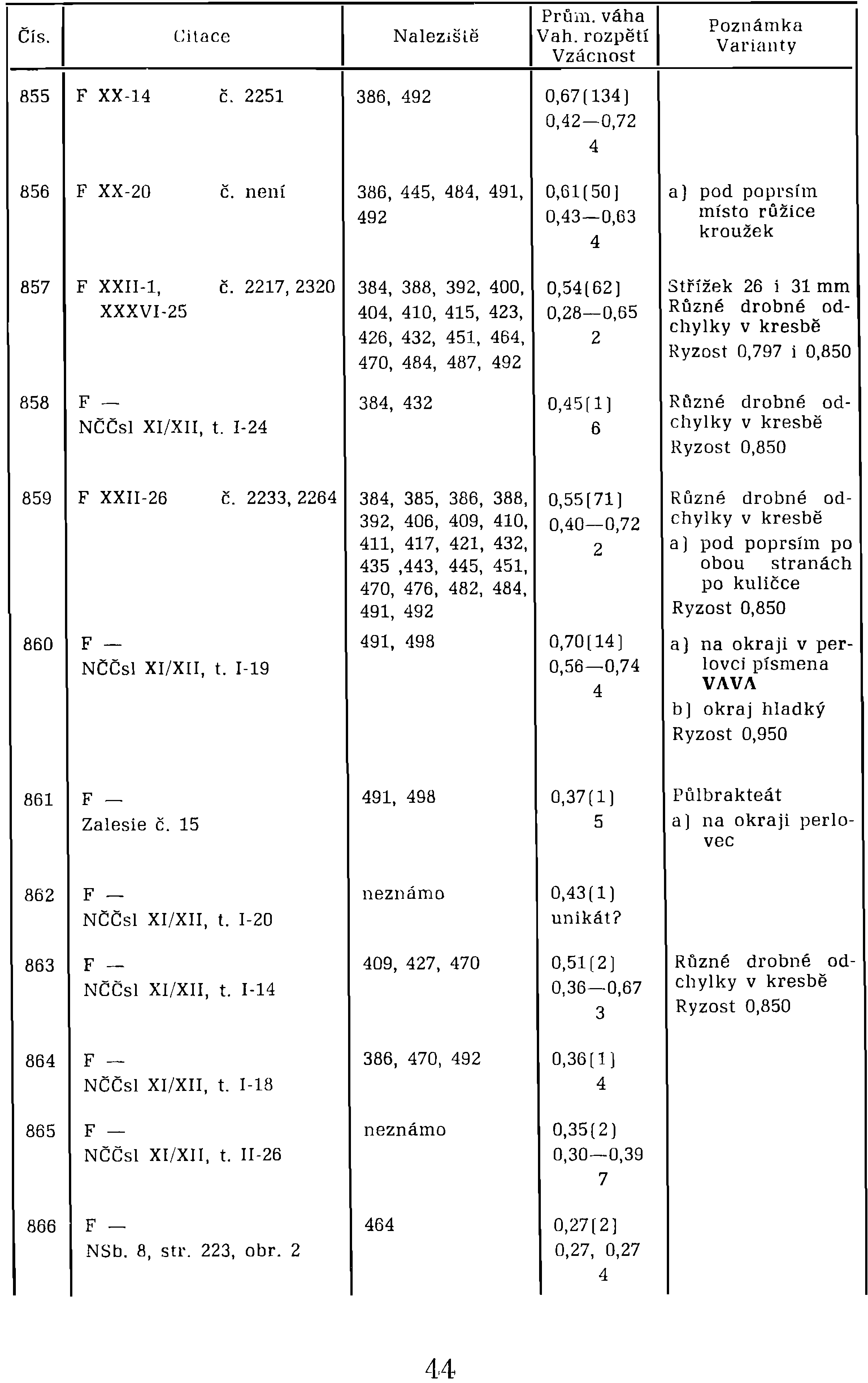 857 F XXII-I, č.