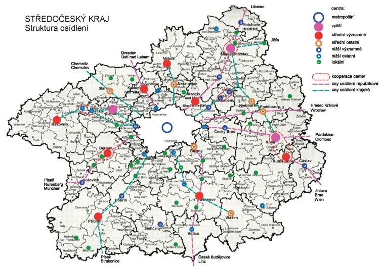 Regionální význam Kladna (69 tis. obyv.) je vzhledem k blízkosti Prahy a polohy mimo radiální silnice nižší, než by odpovídalo jeho velikosti. Město si vytváří vlastní suburbánní zónu.