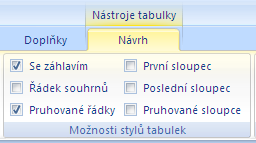 Název tabulky- důležitý parametr, pomocí kterého můžeme v budoucnu počítat s daty z této tabulky v jakémkoli vzorečku. Stačí znát tedy jen její název. Ten si můžeme libovolně změnit.