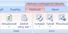 Obr. 29 Aktualizace kontingenční tabulky Existují další možnosti, díky nim se například obsah KT zaktualizuje pouhým kliknutím na název listu, na kterém KT je.