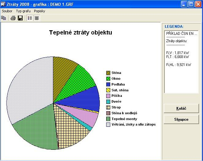 tepelné ztráty