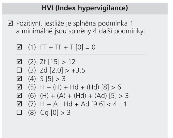 CDI (Index deficitu zvládání). 205 Index je složen z 11 proměnných zařazených do 10 kritérií následně sloučených do skórů 0 5. O pozitivním výsledku hovoříme při hodnotě 4 a 5.