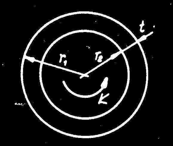 r = r Protože tloušťka stěn je 0 mm, je ted r t a po dosazení číselných hodnot v jednotkách [N] a [mm] dostáváme K τ r r dov π r =,5tr 5r 4 + t ( r t) r 4 K πtτ 4447,84r dov r 50 = 0 0,5t = 0 Tato