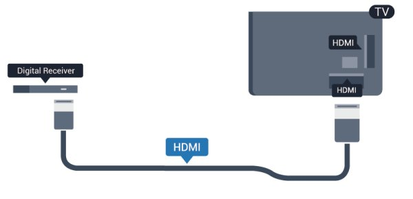 Nesprávným vložením můžete poškodit modul CAM a televizor. Vložte kartu CAM do slotu Common interface (běžného rozhraní) televizoru.