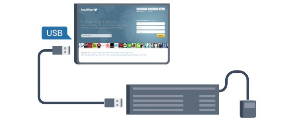 Uložené nahrávky nelze použít na jiném televizoru nebo na počítači. Nahrávané soubory na pevném disku USB nekopírujte a neměňte žádnou počítačovou aplikací. Můžete je tak poškodit.