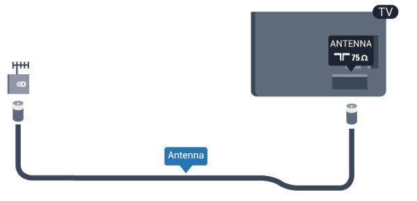 I když má tento televizor velmi nízkou spotřebu energie, pokud jej nebudete delší dobu používat, odpojte z důvodu úspory energie napájecí kabel.