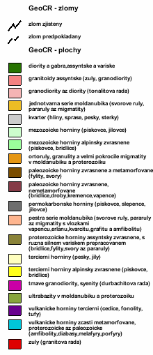 Subprovincie: - Vněkarpatské sníženiny (převážná část území) - Vídeňská pánev (JV část území, k.ú. Ivaň, Mušov) Geomorfologické celky: - Dyjsko-svratecký úval (převážná část území) - Dolnomoravský úval (JV část území, k.