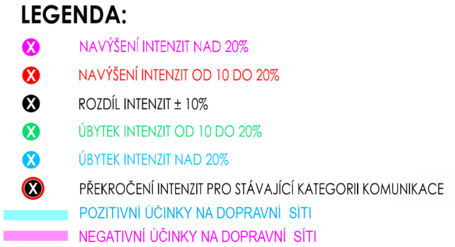 Vzhledem k reliéfu terénu, trasováním R43, krajské komunikační sítě a stávající sil. I/43 je jedinou vhodnou lokalitou oblast Kuřimi.