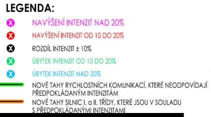 5. VYHODNOCENÍ SLEDOVANÝCH KOMUNIKACÍ NADŘAZENÉ KOMUNIKAČNÍ SITĚ 5.1 I/38 OBCHVAT ZNOJMA Problematika sil. I/38 resp.