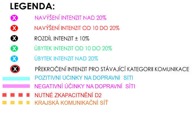 Pro řešení problematiky R43 a tangent v okolí města Brna byly zpracovány podvarianty dopravně nejúčinnější varianty C.