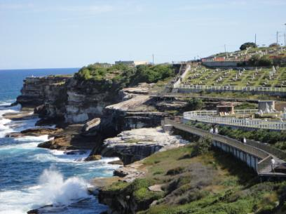 2017 Prílet do Sydney, následne prehliadka mesta so všetkými jej