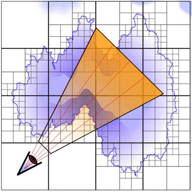 Raytracing na SVO Voxelová grafika Algoritmus vykreslení přímky podobné jako DDA, Bresenhamův algoritmus.