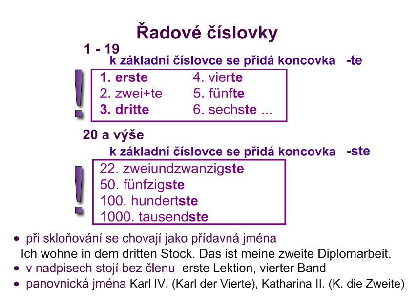 Pracovní list: 10 / 12 Übung: Franz Josef II. mit Karl IV. Děti spí po dvou ve stanu. Den wie vielten haben wir heute? (26.9.