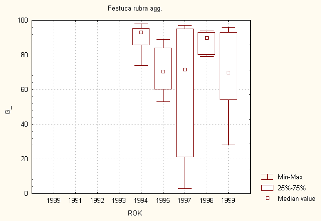 Obr. 63.