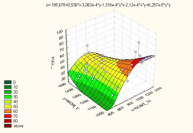 Obr. 67.