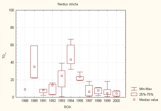 Obr. 72.