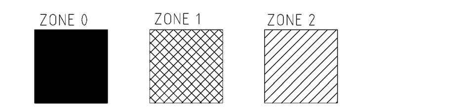 Vertical vapour barrier, type 1 (according EN 13 617 1) 3