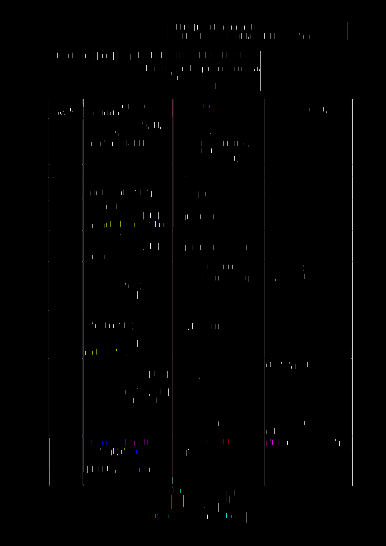 Akreditovaný subjekt podle CSN EN ISO/IEC 17025:2005:.