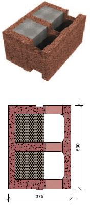 Povrch betonového jádra v zdicí vrstvě cm 2 / m 810 Povrch betonového jádra mezi vrstvami (při posunu 25 cm) cm 2 / m 690 hmotnost kg / ks 15,0 Hmotnost m 2 zdiva (s výplňovým betonem 2 200 kg / m 3)