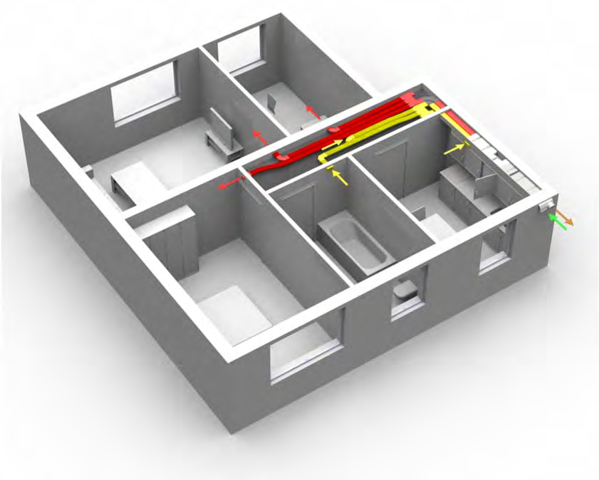 Kompaktní systém větrání pro byty instalace v kuchyni Představení v