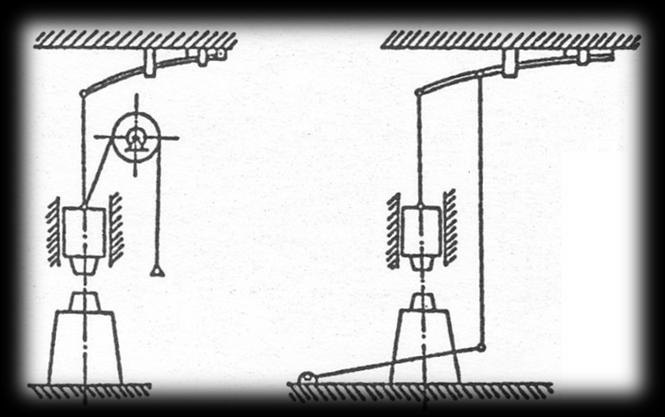 Proto muselo dojít k modernizaci, tedy k mechanizaci ruční práce využitím energie přírodních zdrojů namísto těžké práce člověka. [2] V 15.