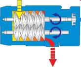 Mechanismus 