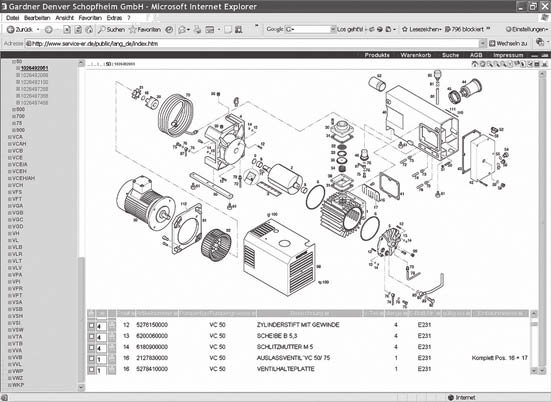 V-VC 1300 Download soubor PDF: http://www.gd-elmorietschle.