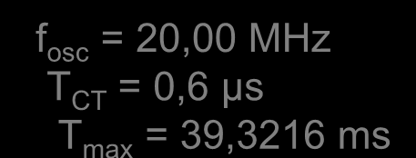 T per T per = K T CT = K 12/f osc T max = 65536 T CT =