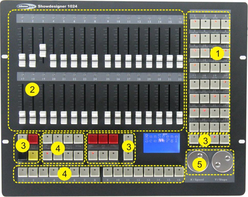 Popis zařízení Vlastnosti Showdesigner je světelný pult od firmy Showtec. Jeho vlastnosti: 512 DMX kanálů, kompatibilních se standardy DMX512/ 1990.