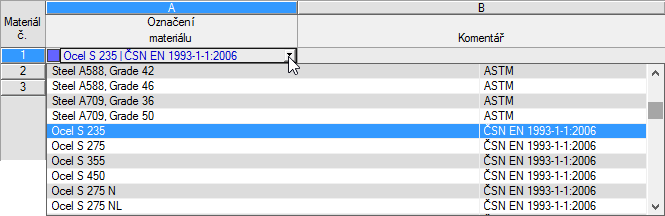 3 Vstupní data 3 Označení materiálu V tomto sloupci se automaticky nastaví materiály definované v RFEMu.