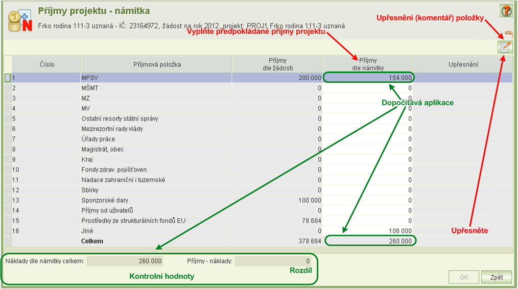 Předpokládané příjmy od MPSV se přenášejí z formuláře Náklady projektu pro námitku, a to celkový součet dotace včetně požadavku na navýšení.