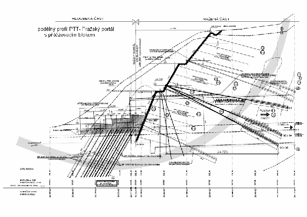 6. ZÁVĚR I v nepříznivém geologickém prostředí se dá stavět dle zásad observační metody.