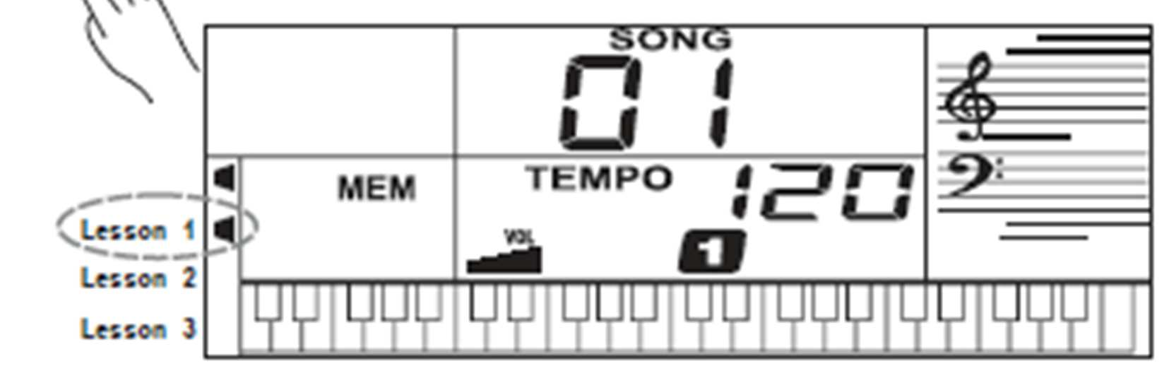 Tlačítkem START/STOP zastavte přehrávání (režim cvičení nelze jinak aktivovat!). 6. Nyní stiskněte opakovaně tlačítko LESSON/CHORD DICT a vyberte požadovaný režim cvičení.